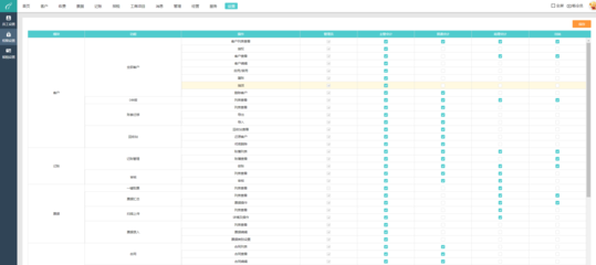 探尋免費的工廠ERP軟件 選擇、開發與實施指南