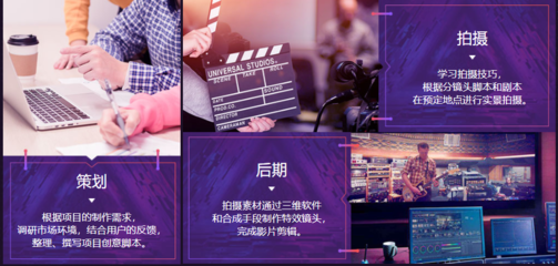 國內(nèi)十大影視后期制作培訓(xùn)班實(shí)力排名